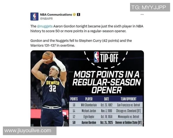 戈登高效表现三分球命中率惊人阿德尔曼称赞其聪明打球无勉强出手